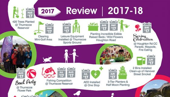 big local review 2017-18